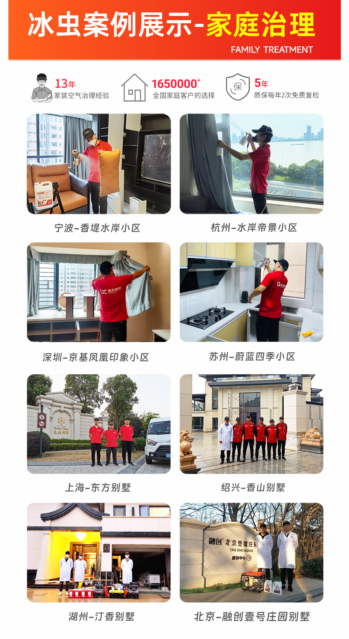 上海除甲醛公司-上海除甲醛-冰虫家庭除甲醛案例
